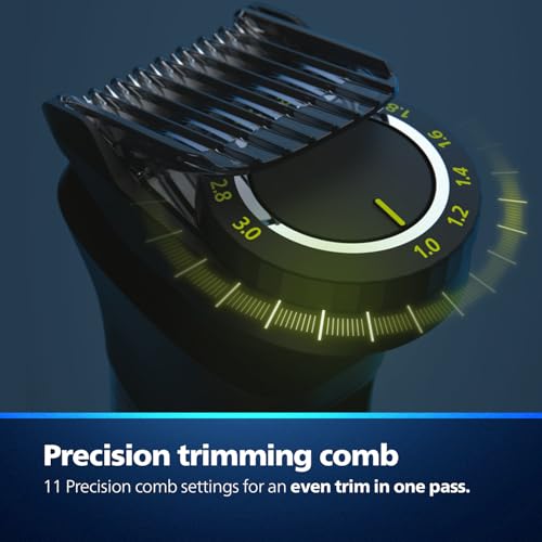 Philips India's No.1 Men's Trimmer |  Sharp Finish & Even Trim | Patented Twin Trim Blades I 15-in-1 Pro Kit - Face, Body & Private Parts | Premium All Metal body I 3 Year Warranty I 120 min runtime I 5 min Quick Charge MG9551/65