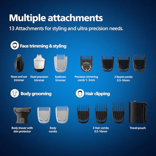 Philips India's No.1 Men's Trimmer |  Sharp Finish & Even Trim | Patented Twin Trim Blades I 15-in-1 Pro Kit - Face, Body & Private Parts | Premium All Metal body I 3 Year Warranty I 120 min runtime I 5 min Quick Charge MG9551/65